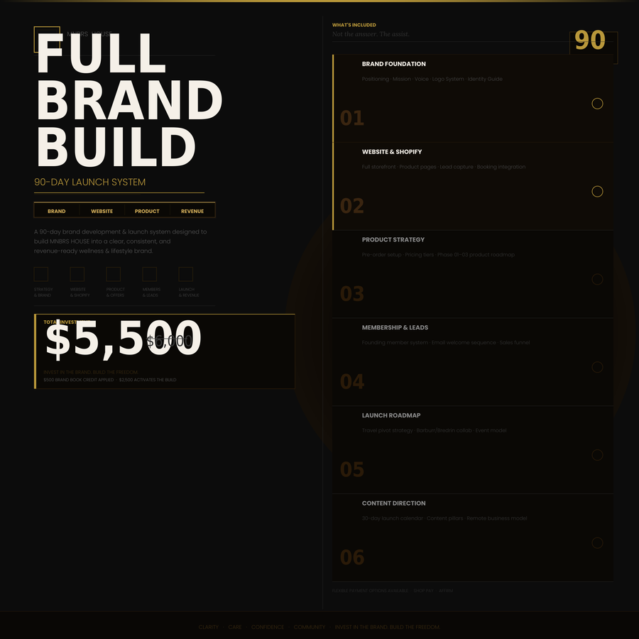 MNBRS HOUSE — Full Brand & Business Build · Case Study